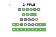 Diffle