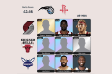 Hoops Grid